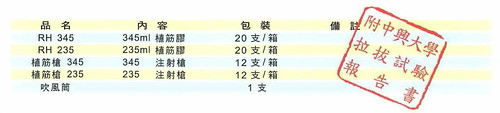 表3產品種類